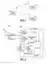 Fig. 02 - Walsh mask test in CDMA cellular wireless communication systems with packet data service