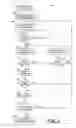 Fig. 04 - Walsh mask test in CDMA cellular wireless communication systems with packet data service