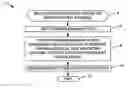 Fig. 01 - Methods and systems for efficient conveyance of bandclass information in wireless networks