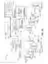 Fig. 03 - Methods and systems for efficient conveyance of bandclass information in wireless networks