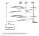 Fig. 01 - Protection for wireless devices against false access-point attacks