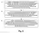 Fig. 04 - Methods and apparatus for error recovery in opaque networks using encrypted error locations