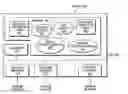 Fig. 01 - Avoiding unnecessary RSVP-based preemptions