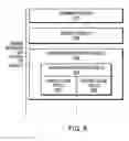 Fig. 07 - Avoiding unnecessary RSVP-based preemptions