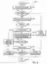 Fig. 10 - Avoiding unnecessary RSVP-based preemptions