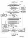Fig. 11 - Avoiding unnecessary RSVP-based preemptions