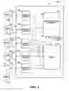 Fig. 02 - Method and apparatus for dynamically establishing links between communication channels