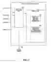 Fig. 04 - Method and apparatus for dynamically establishing links between communication channels