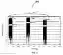 Fig. 05 - Method for measuring sensitivity of data packet signal receiver