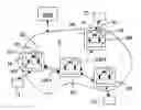 Fig. 01 - Prereservation of resources for connecting paths in a packet-address-switched or label-switched communication network