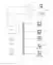 Fig. 01 - MEANS AND METHOD OF INTEGRATED INFORMATION TECHNOLOGY MAINTENANCE SYSTEM
