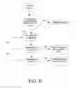 Fig. 09 - MEANS AND METHOD OF INTEGRATED INFORMATION TECHNOLOGY MAINTENANCE SYSTEM