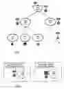 Fig. 06 - Controlled display mode diagnostic tool for communication networks using results of real tests and/or validation tests