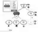 Fig. 07 - Controlled display mode diagnostic tool for communication networks using results of real tests and/or validation tests