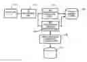 Fig. 01 - Mobile router device and home agent device