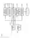 Fig. 03 - Mobile router device and home agent device