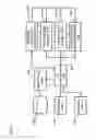 Fig. 13 - Mobile router device and home agent device