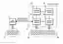 Fig. 01 - Packet transmitting apparatus for setting configuration