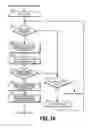 Fig. 13 - Packet transmitting apparatus for setting configuration