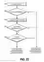 Fig. 18 - Packet transmitting apparatus for setting configuration