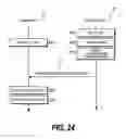 Fig. 20 - Packet transmitting apparatus for setting configuration