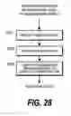 Fig. 24 - Packet transmitting apparatus for setting configuration