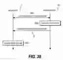 Fig. 34 - Packet transmitting apparatus for setting configuration