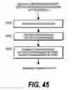 Fig. 40 - Packet transmitting apparatus for setting configuration