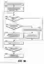 Fig. 41 - Packet transmitting apparatus for setting configuration
