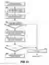 Fig. 46 - Packet transmitting apparatus for setting configuration
