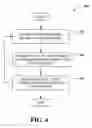 Fig. 05 - Efficient support for TDD beamforming via constrained hopping and on-demand pilot