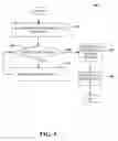 Fig. 06 - Efficient support for TDD beamforming via constrained hopping and on-demand pilot