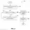 Fig. 07 - Efficient support for TDD beamforming via constrained hopping and on-demand pilot