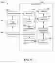 Fig. 10 - Efficient support for TDD beamforming via constrained hopping and on-demand pilot