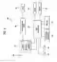 Fig. 07 - Communicating control information in mobile communication system