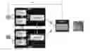 Fig. 01 - Method for seamless session transfer of a mobile station