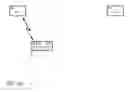 Fig. 09 - Using wake-up receivers for soft hand-off in wireless communications