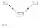 Fig. 11 - Using wake-up receivers for soft hand-off in wireless communications