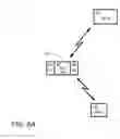 Fig. 14 - Using wake-up receivers for soft hand-off in wireless communications