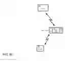 Fig. 18 - Using wake-up receivers for soft hand-off in wireless communications
