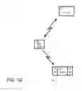 Fig. 20 - Using wake-up receivers for soft hand-off in wireless communications