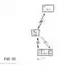 Fig. 22 - Using wake-up receivers for soft hand-off in wireless communications