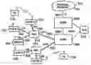 Fig. 01 - Telecommunications apparatus and method