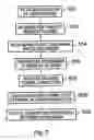 Fig. 07 - Telecommunications apparatus and method