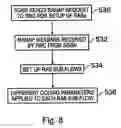 Fig. 08 - Telecommunications apparatus and method