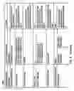 Fig. 09 - Telecommunications apparatus and method