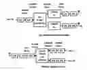 Fig. 01 - System and method for wireless communication