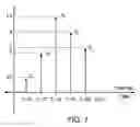 Fig. 09 - Maintenance link using active/standby request channels