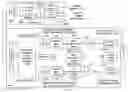 Fig. 01 - Wireless terminal baseband processor high speed turbo decoding module supporting MAC header splitting