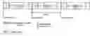 Fig. 01 - Alternative frequency strategy for DRM